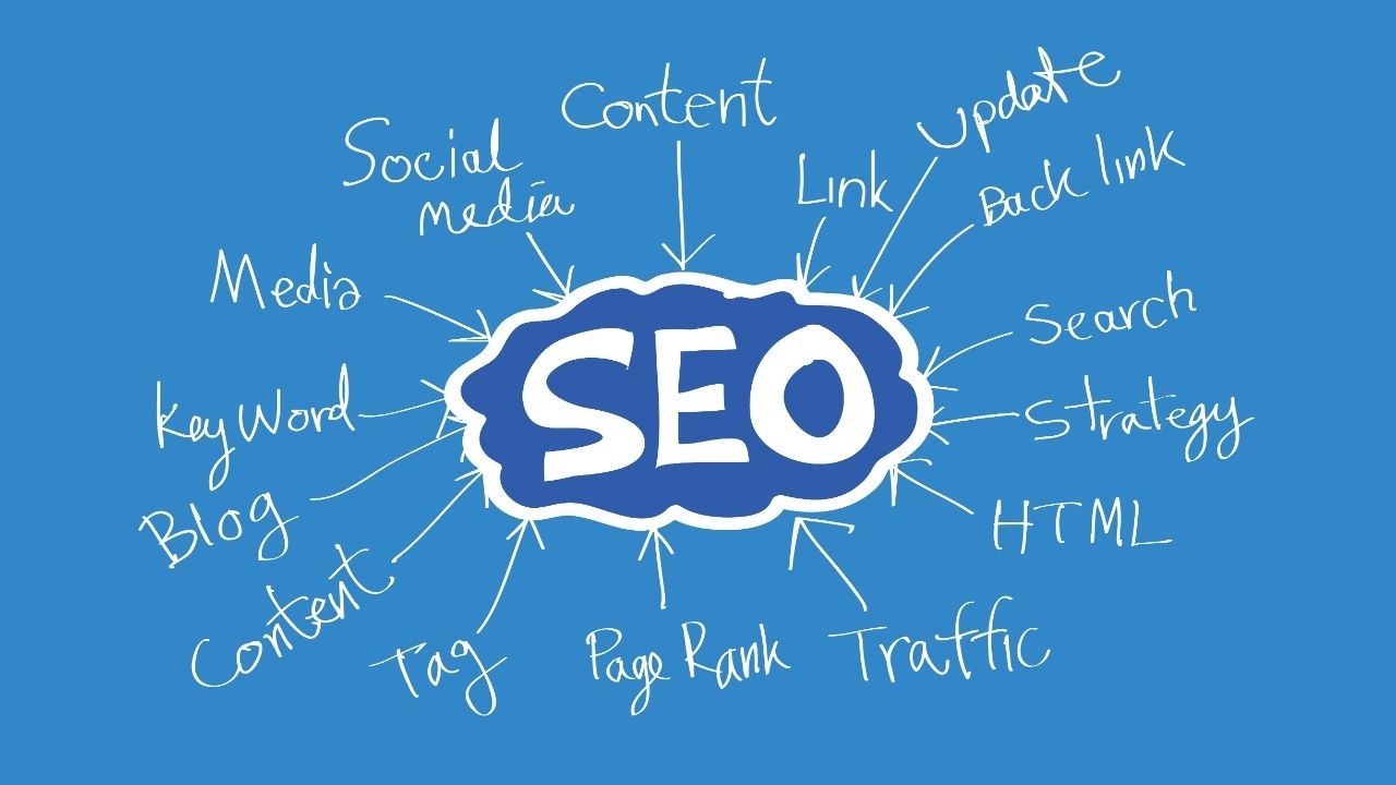 search engine optimization (SEO)